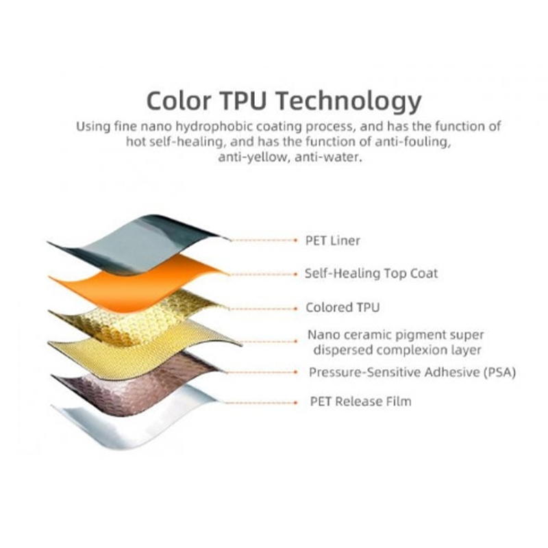 PET Color Change Vinyl Wrap Film