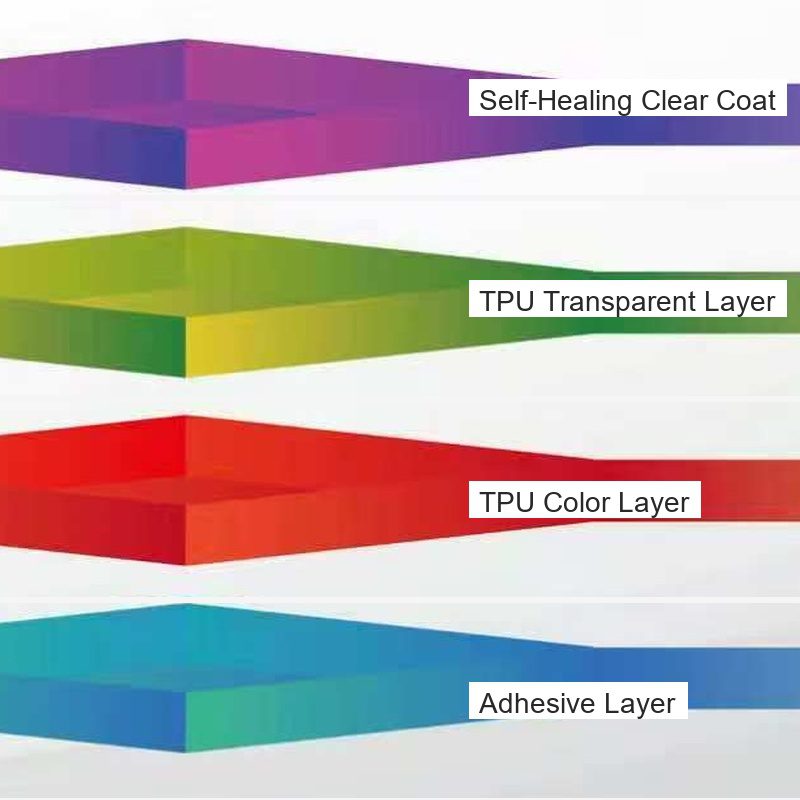 cast-grade-tpu-color-change-film-new-process-flat-layout