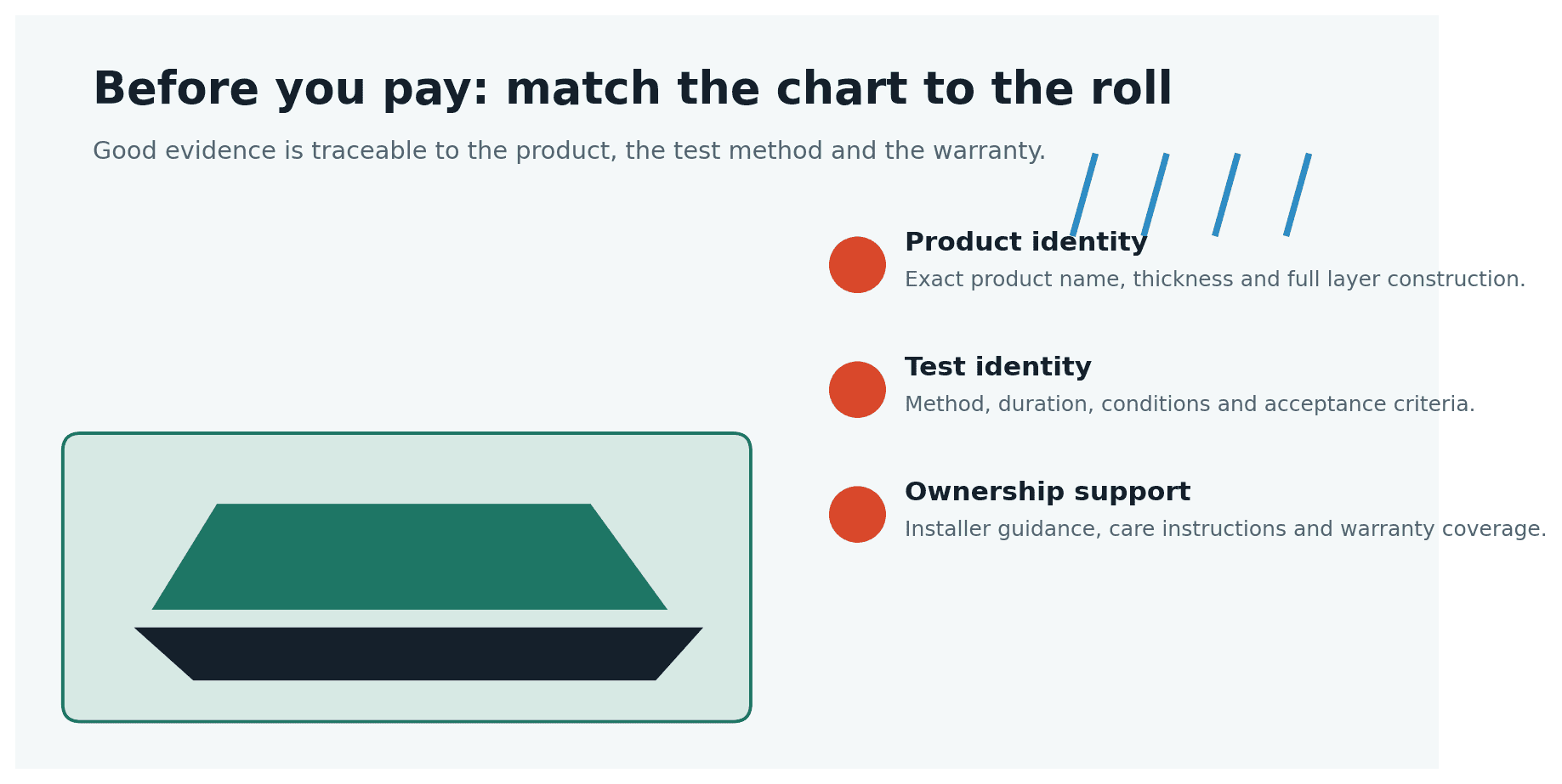 Buyer checklist for matching a PPF test chart to a product roll