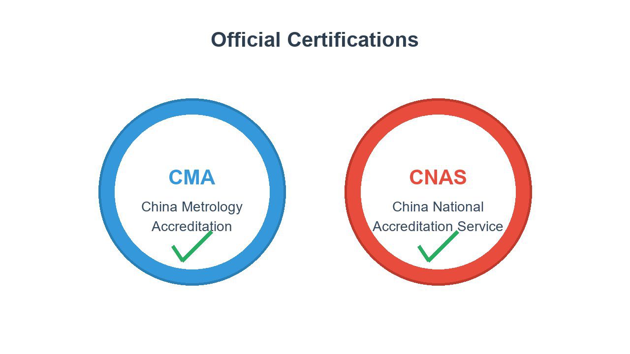 Emblemas oficiais de certificação da CMA e da CNAS que atestam a garantia de qualidade de laboratórios de ensaio reconhecidos
